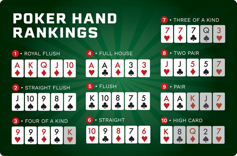 Poker Karten