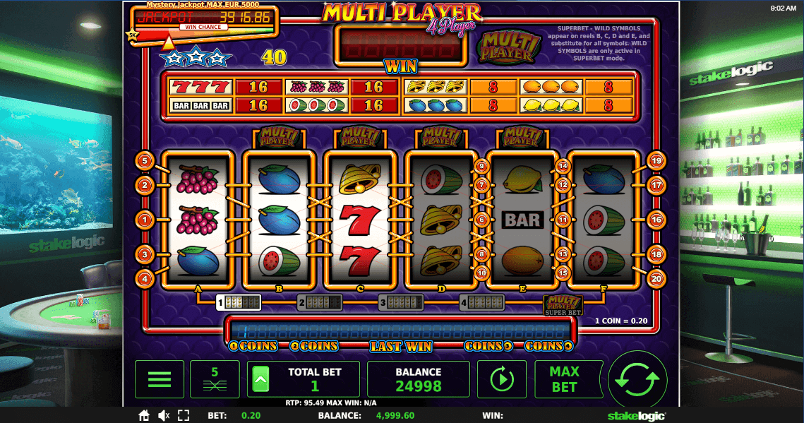 Multiplayer Slot