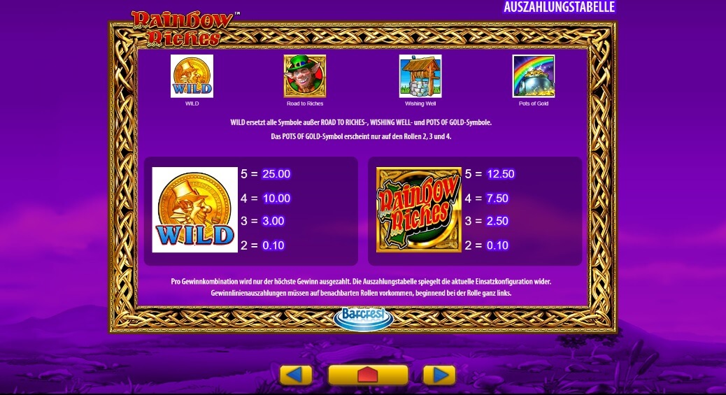 Rainbow Riches Symbole