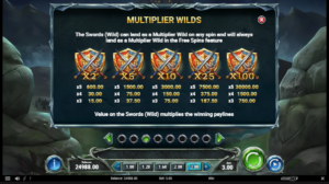 Clash of Camelot Multiplier