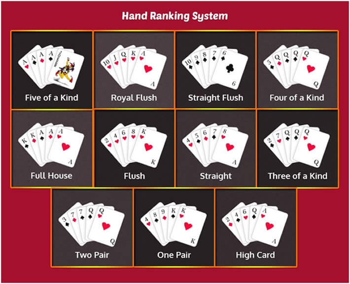 Pai Gow Poker Hands
