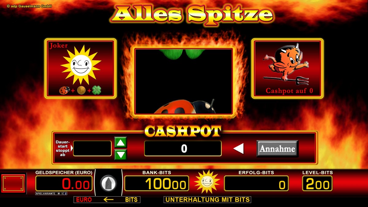 Alles Spitze Slot