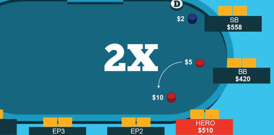 Straddle Poker